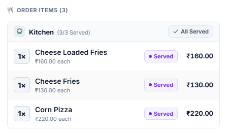 Kitchen Order Tracking