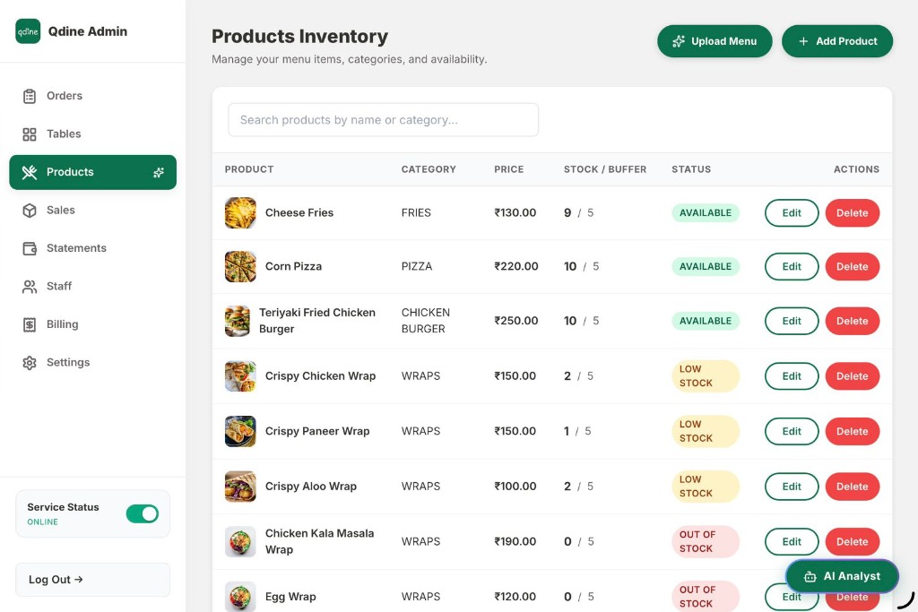 Qdine Products Inventory showing menu items with categories, pricing in rupees, stock levels, buffer thresholds, and availability status